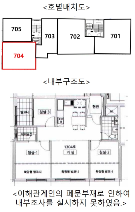 내 부 구 조 도