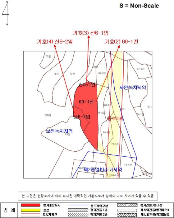 지 적 개 황 도