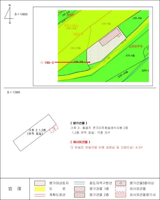 지 적 및 건 물 개 황 도