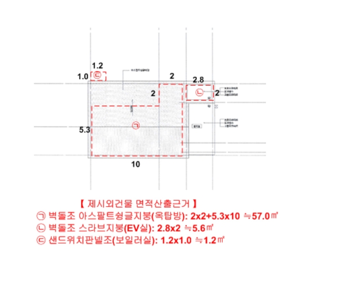 건 물 개 황 도