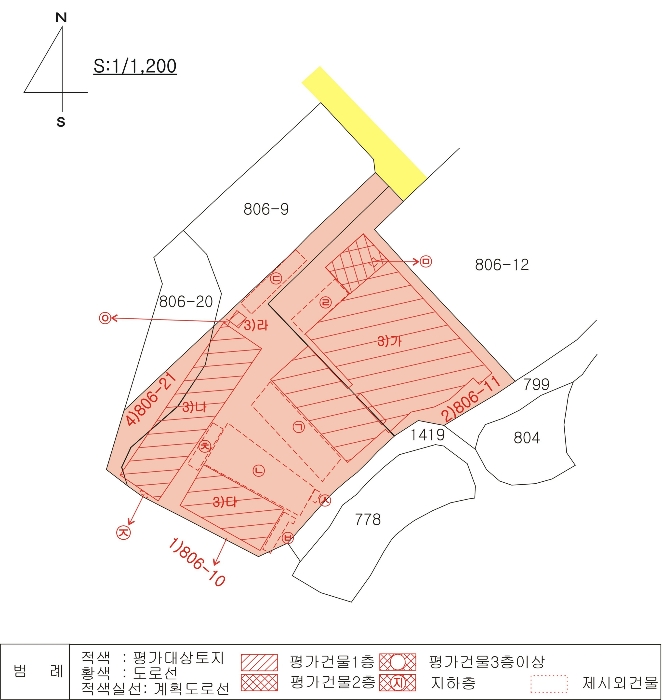 지 적 및 건 물 개 황 도