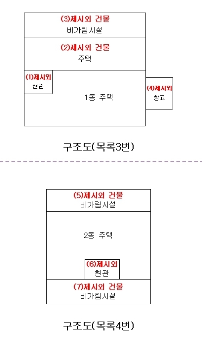 구조도(목록3,4번)