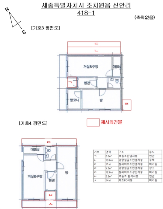 건 물 개 황 도