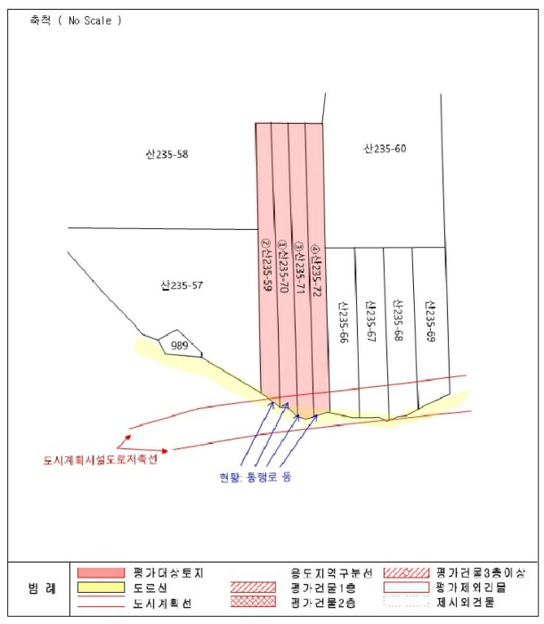 지 적 개 황 도