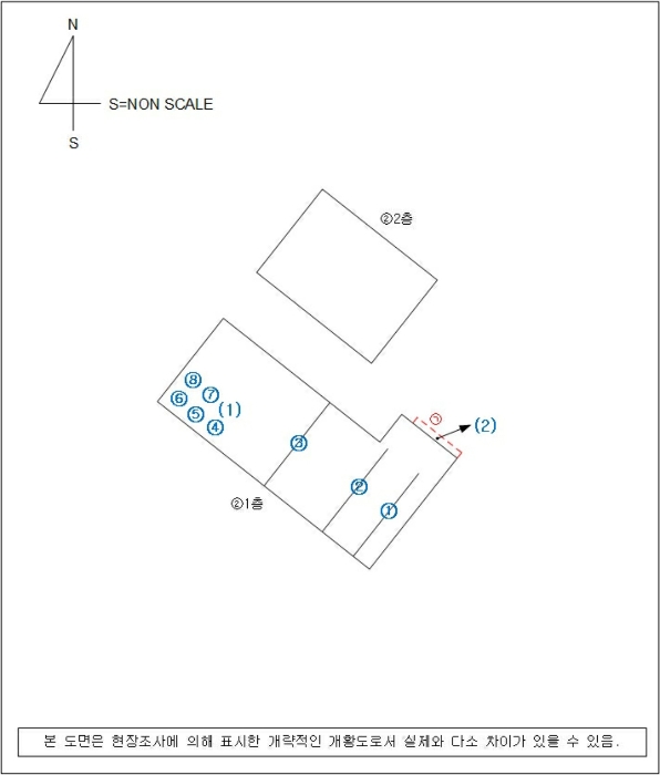 기계기구 배치도