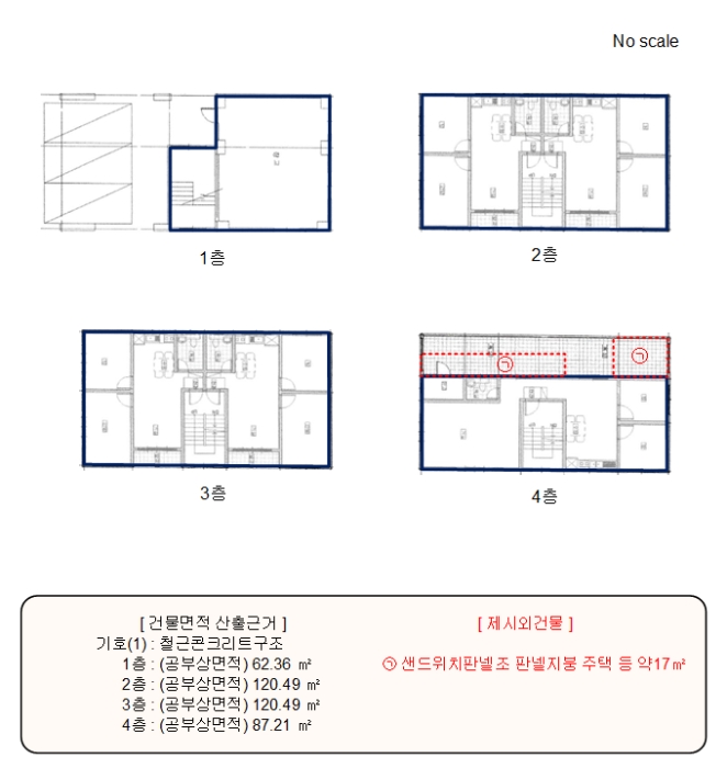 건 물 개 황 도