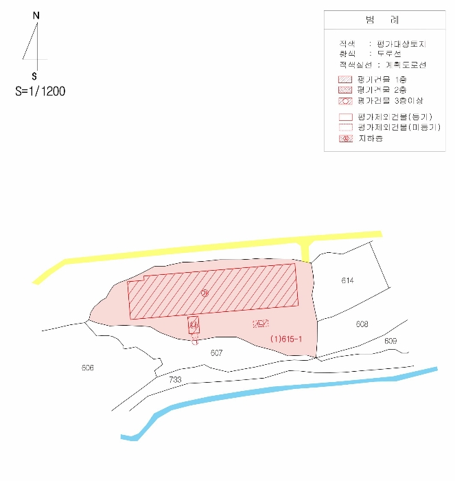 지 적 및 건 물 개 황 도