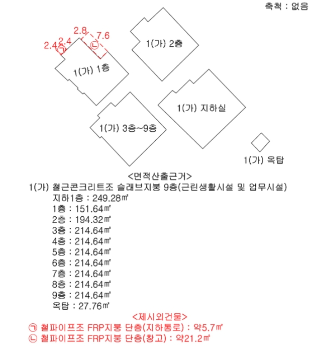 건 물 개 황 도