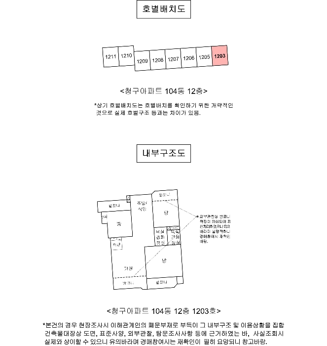 호별배치도 및 내부구조도