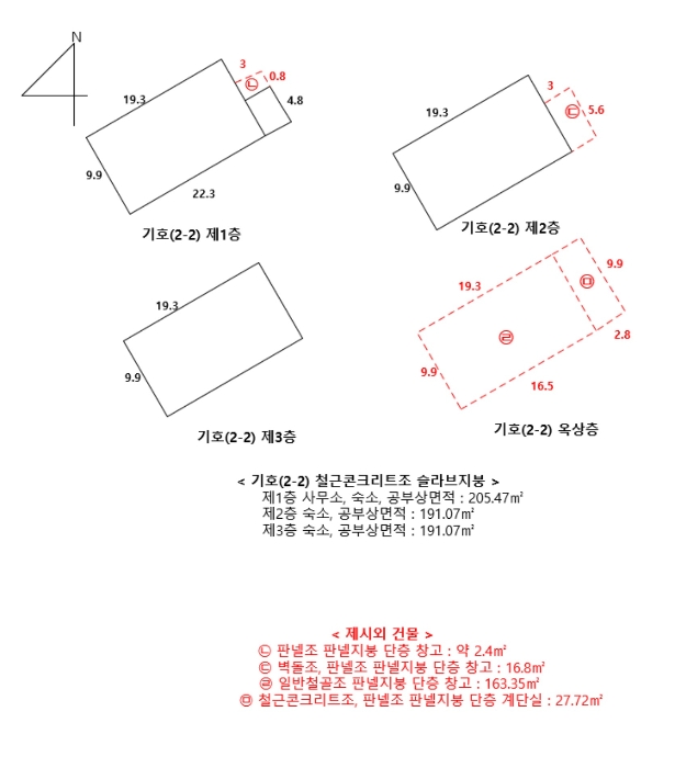 건 물 개 황 도(2)