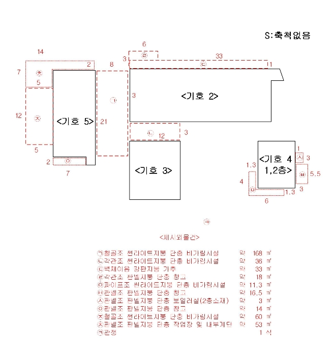 건 물 개 황 도