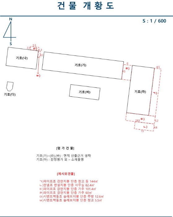 지적도(경매,디딤돌 등)-1