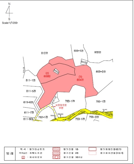 지적도 사진