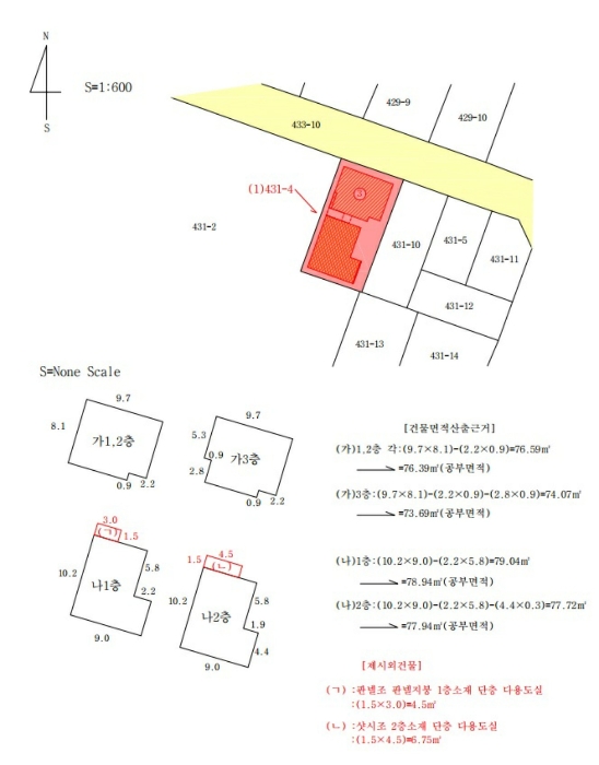 지 적 개 황 도