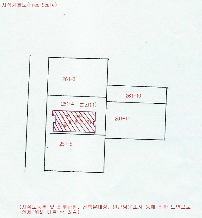 지 적 개 황 도(Free Scale)