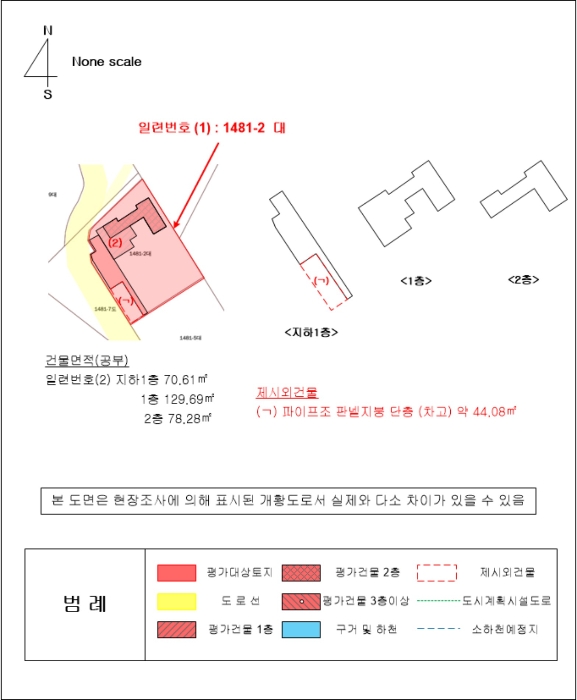 지 적 및 건 물 개 황 도