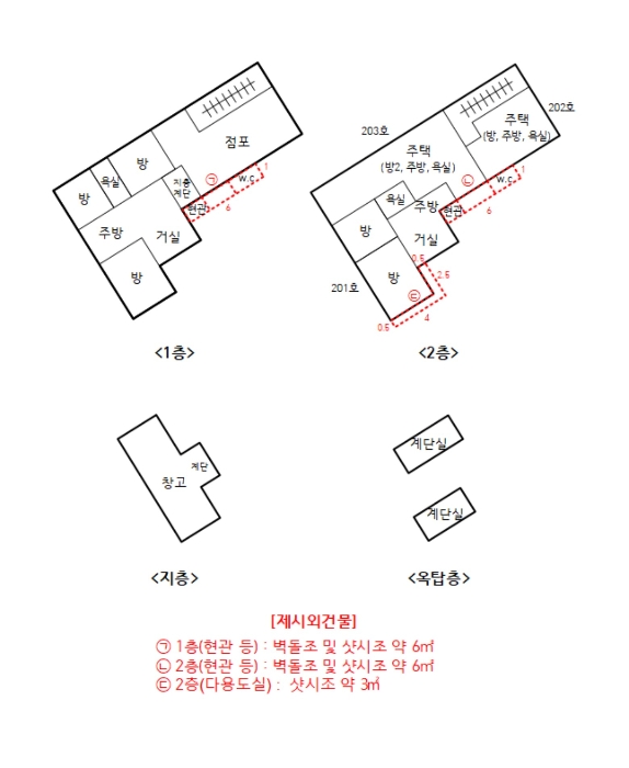 건 물 개 황 도