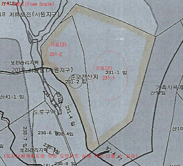 지 적 개 황 도(Free Scale)