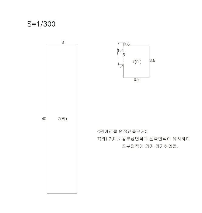 건 물 개 황 도