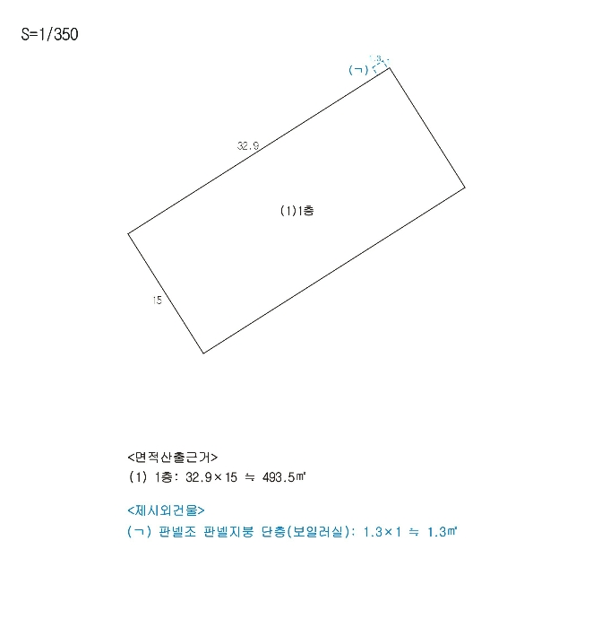 지 적  및  건 물 개 황 도