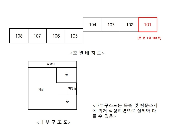 내 부 구 조 도