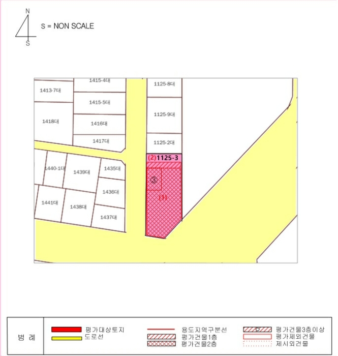 지 적 개 황 도