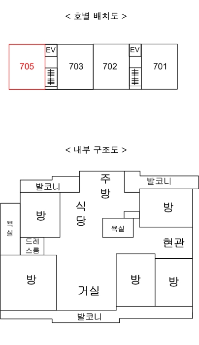 내 부 구 조 도