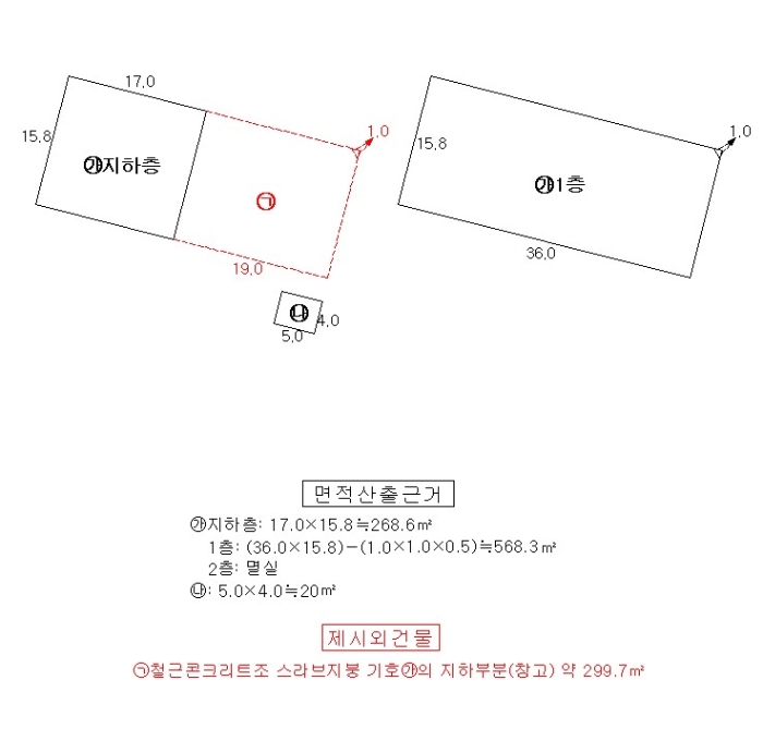 지적도 사진