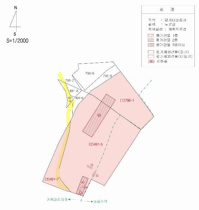 지 적 및 건 물 개 황 도