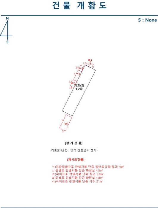 지적도(경매,디딤돌 등)