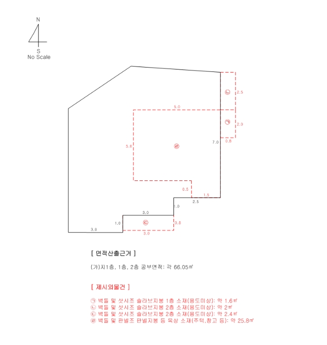 건 물 개 황 도