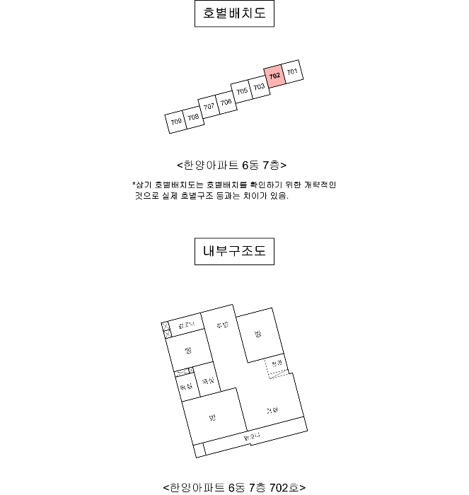 호별배치도 및 내부구조도