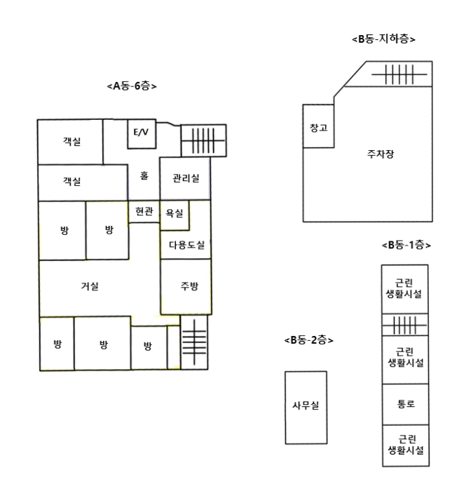 건 물 개 황 도