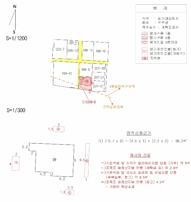 지 적 및 건 물 개 황 도