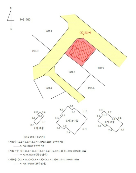 지 적 개 황 도