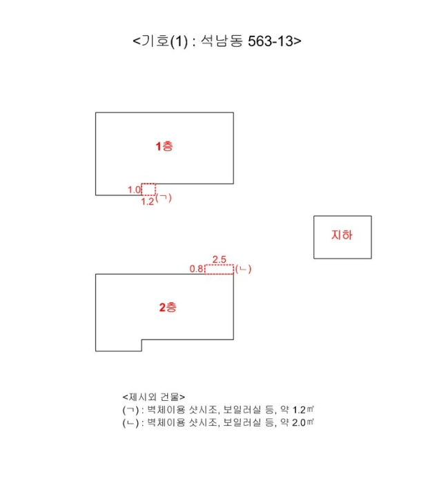 건 물 개 황 도