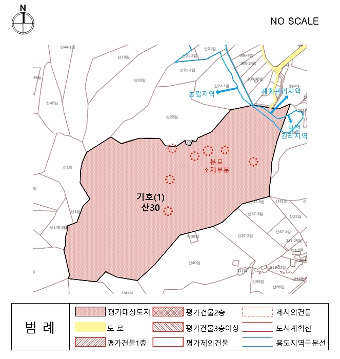 지 적 개 황 도