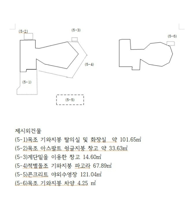 지적및건물개황도