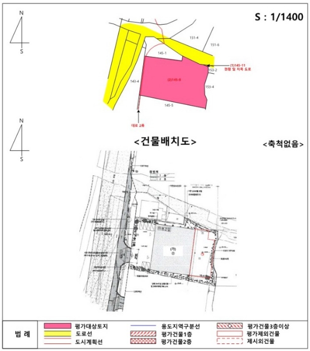 위치도사진