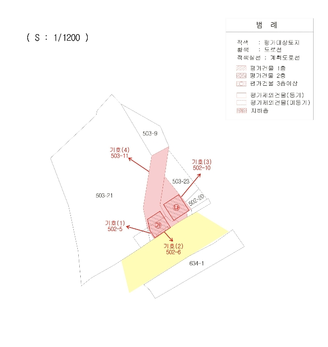 지 적 도