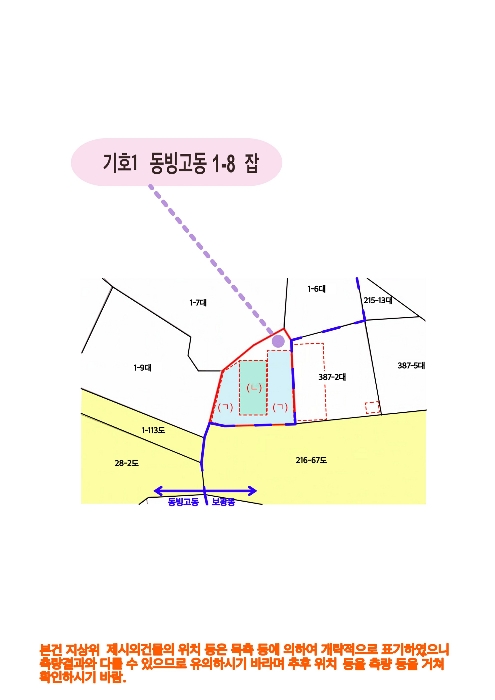 지 적 개 황 도