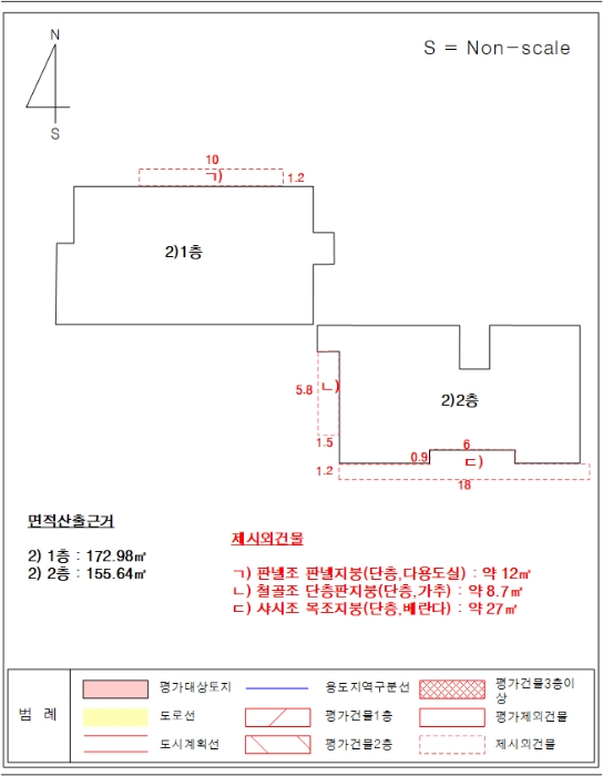 건 물 개 황 도