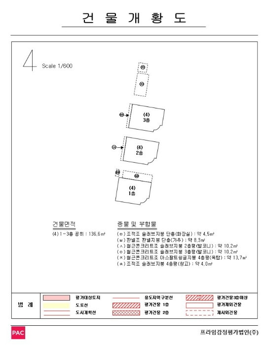 지 적 도