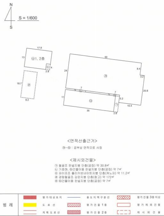 건 물 개 황 도