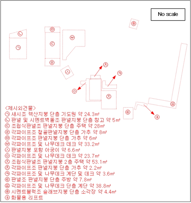 건 물 개 황 도