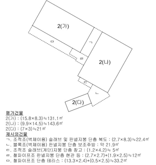 건 물 개 황 도