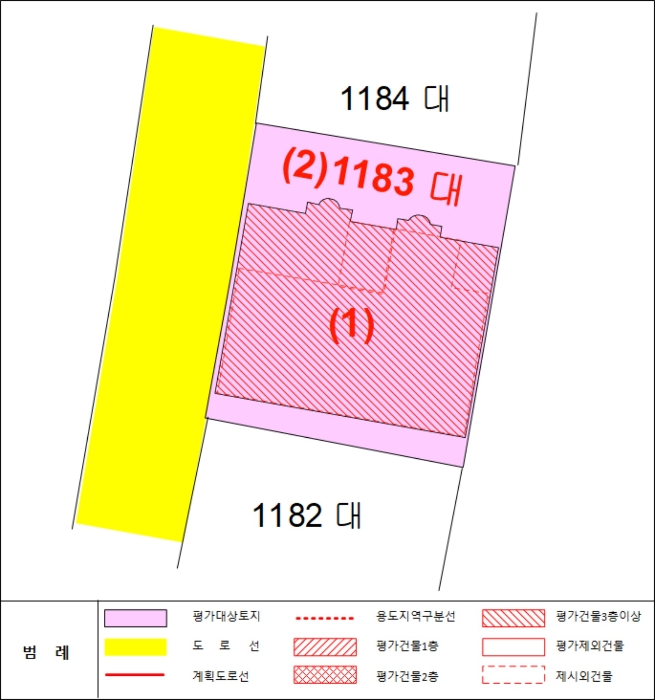 지 적 도