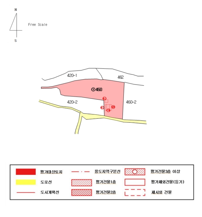 지 적 개 황 도