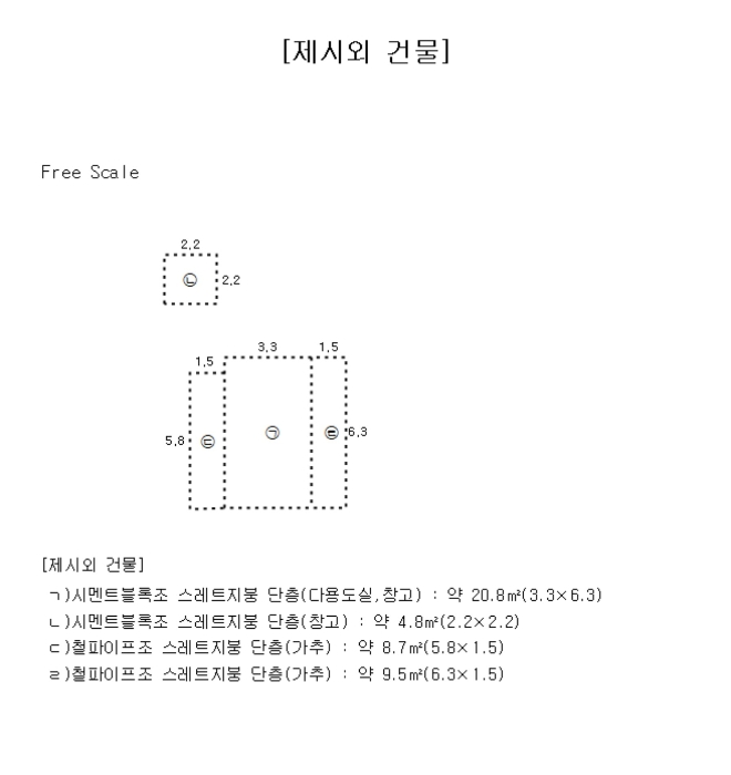 건 물 개 황 도