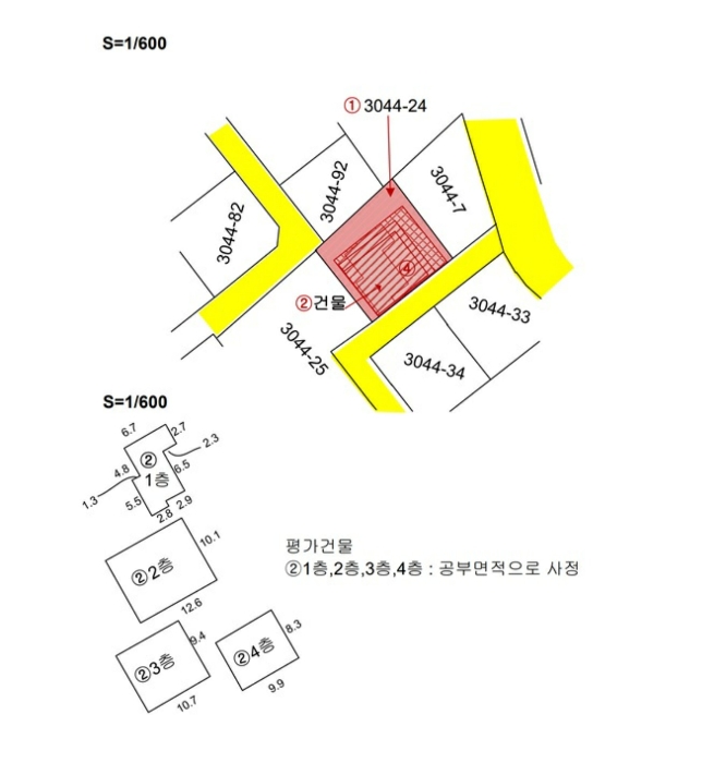 지 적 및 건 물 개 황 도